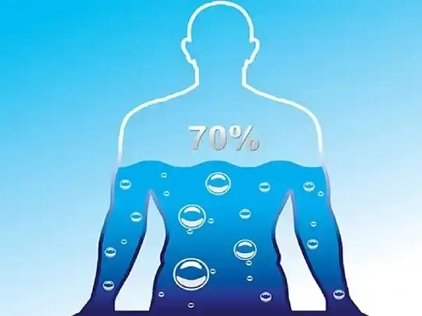 کم‌آبی بدن چیست